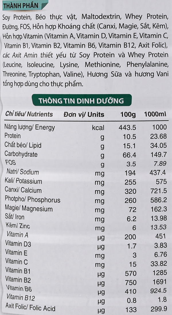 Thành phần dinh dưỡng Sữa Nepro 1 cho người bệnh thận