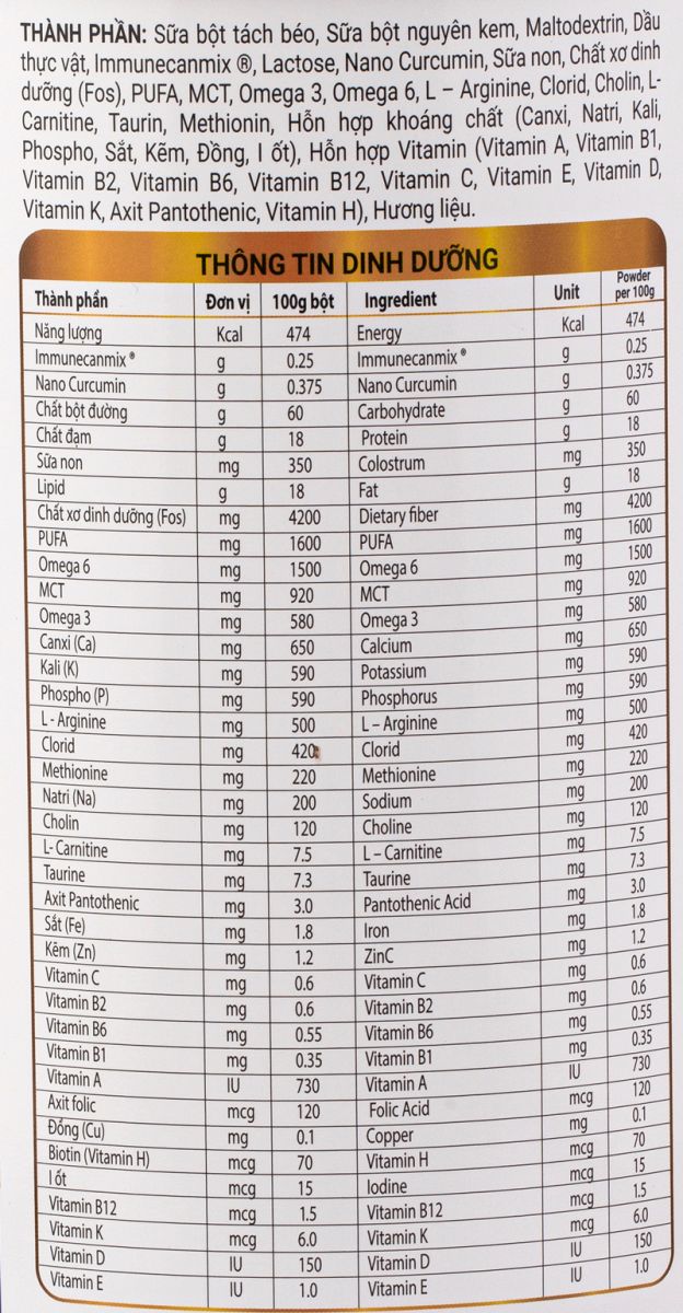 Bảng thành phần dinh dưỡng sữa neomil nano 900g