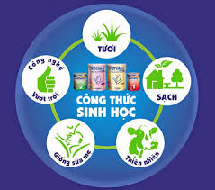 SỮA BIOMIL - Sữa sạch có thành phần dinh dưỡng giống sữa mẹ nhất