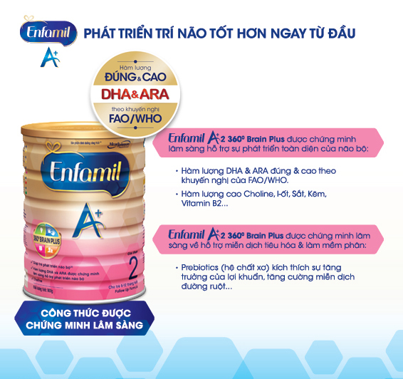 Sữa Enfamil A+2